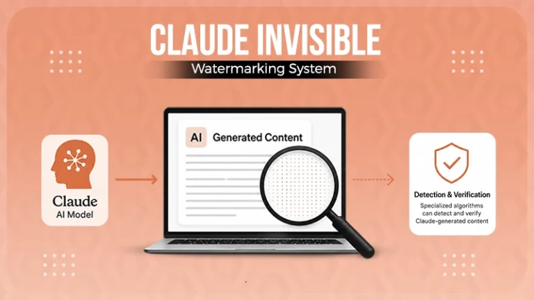 Anthropic Discloses Technical Mechanics Behind Invisible Claude Watermarking System