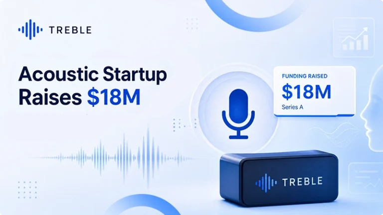 Acoustic Startup Treble Secures $18 Million to Power Voice AI Systems